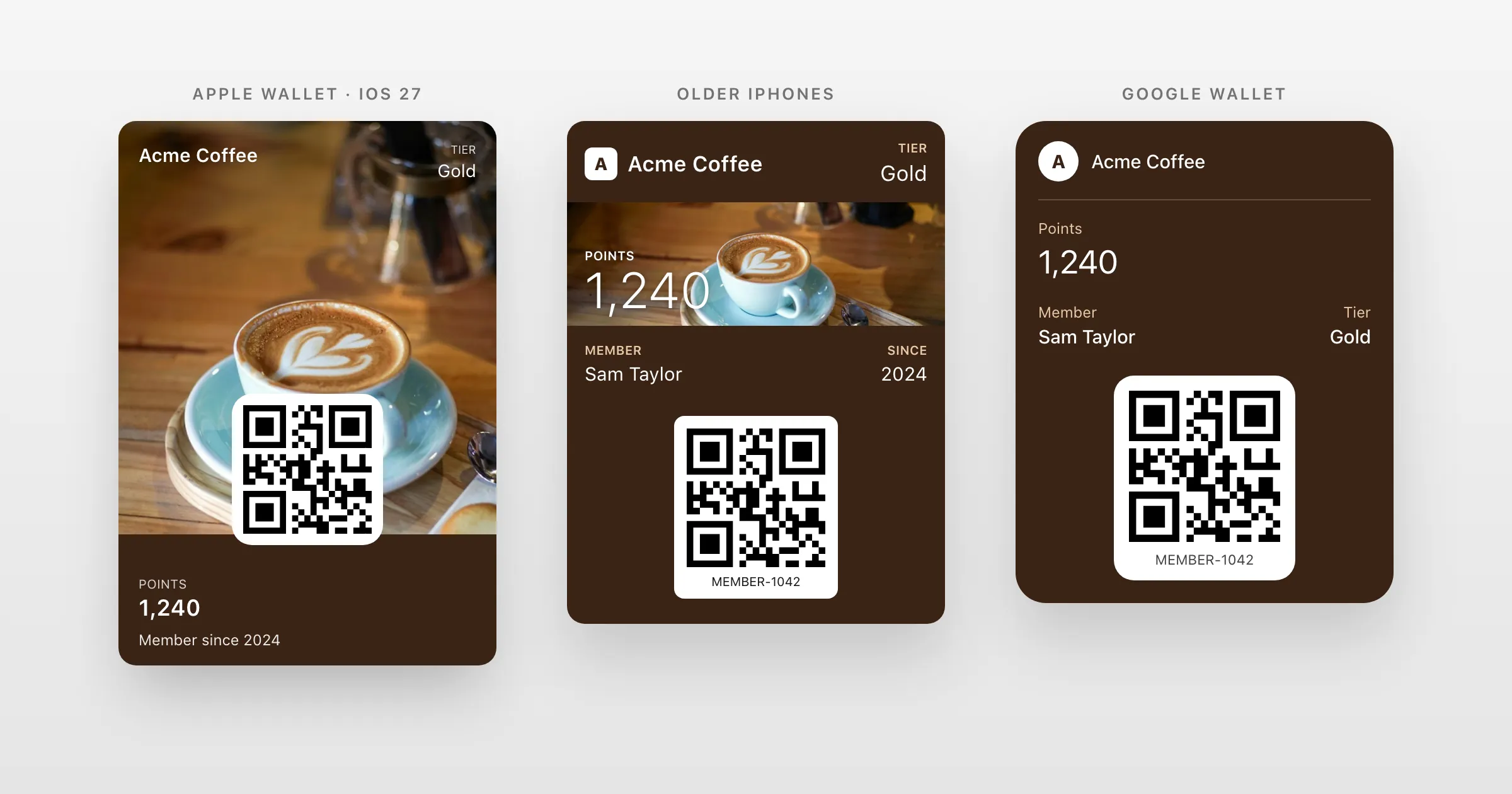 A coffee shop's loyalty card three ways: Apple Wallet's poster layout on iOS 27 with a photo of a cappuccino, the classic store card on older iPhones, and Google Wallet.