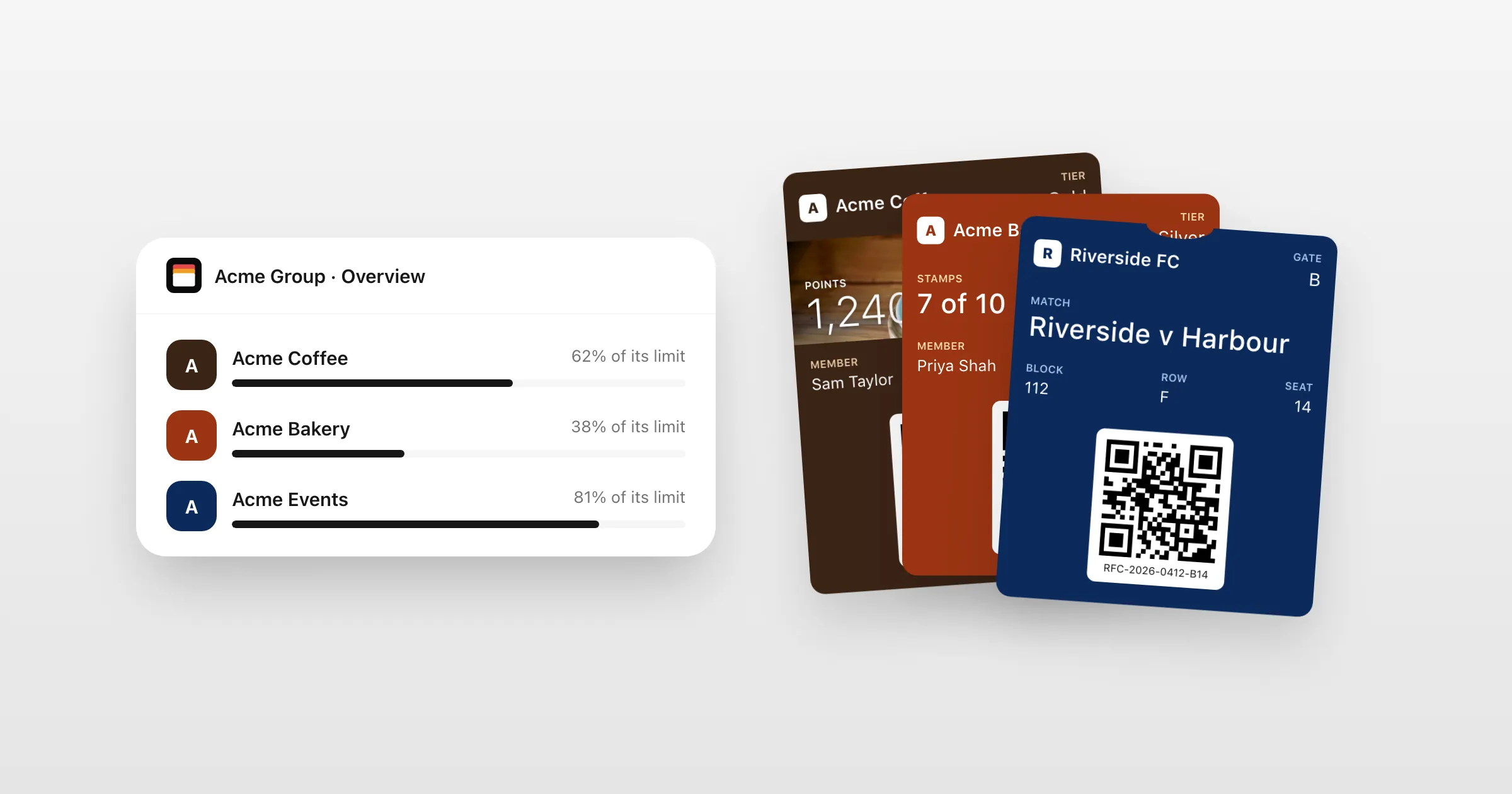 An organization's overview with three brands' workspaces and their monthly usage, beside each brand's pass in its own colours.
